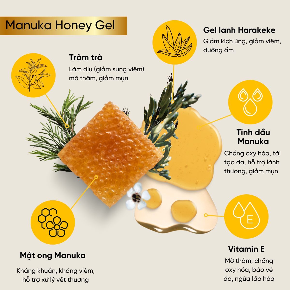Gel trị mụn Living Nature Manuka Honey Gel - Tuýp 50ml