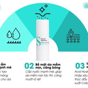 Serum tăng cường dưỡng ẩm Seasonly Hydrating Booster - 10ml