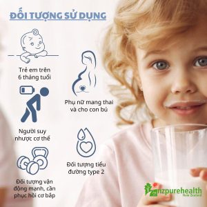 Sữa non cao cấp bổ sung dinh dưỡng Milk Colostrum NzPureHealth