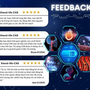 Viên uống phòng ngừa tai biến, ổn định mỡ máu, huyết áp, tim mạch Xtend-life CX8 90 viên