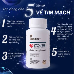 Viên uống phòng ngừa tai biến, ổn định mỡ máu, huyết áp, tim mạch Xtend-life CX8 90 viên