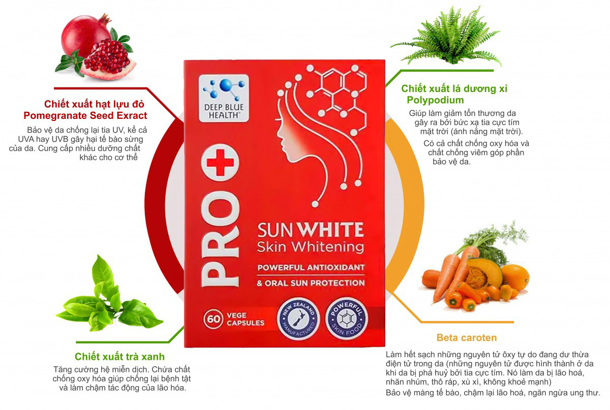 Viên uống chống nắng, trắng da Pro Sun White Deep Blue Health